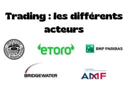Qui sont les différents acteurs du marché en trading ?