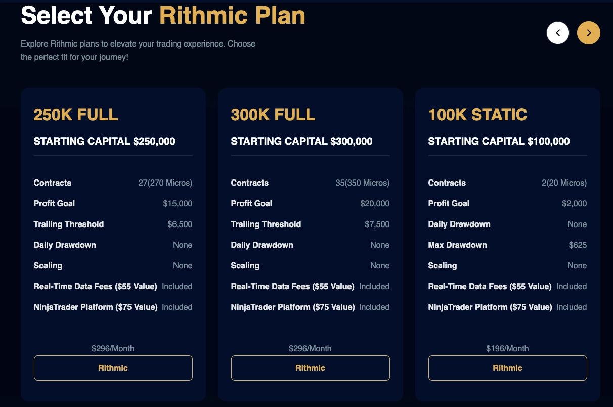 Les différents types de comptes chez Apex Trader Funding