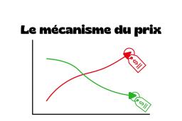  Mécanismes du prix en trading : offre, demande et carnet d’ordres