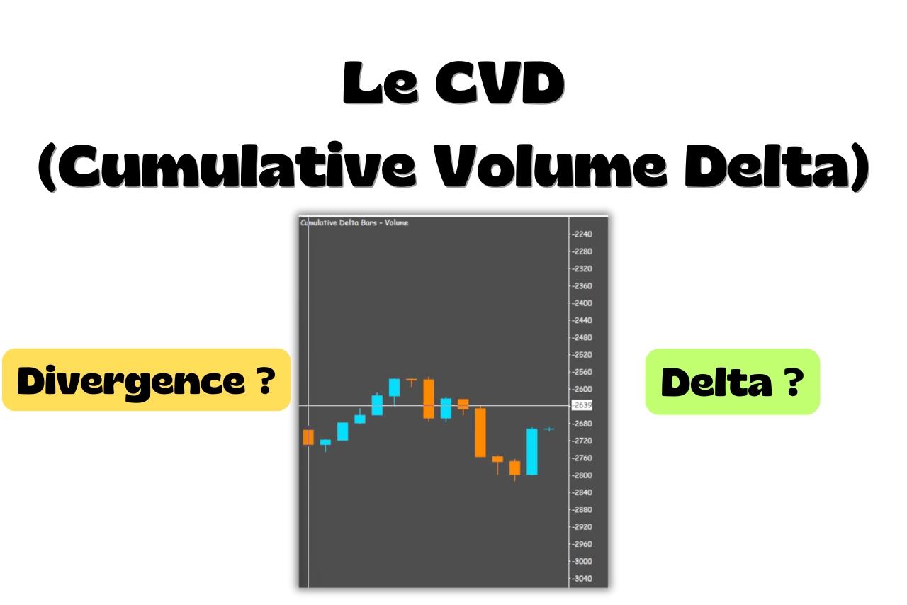 Le CVD (Cumulative Volume Delta) en trading : le guide