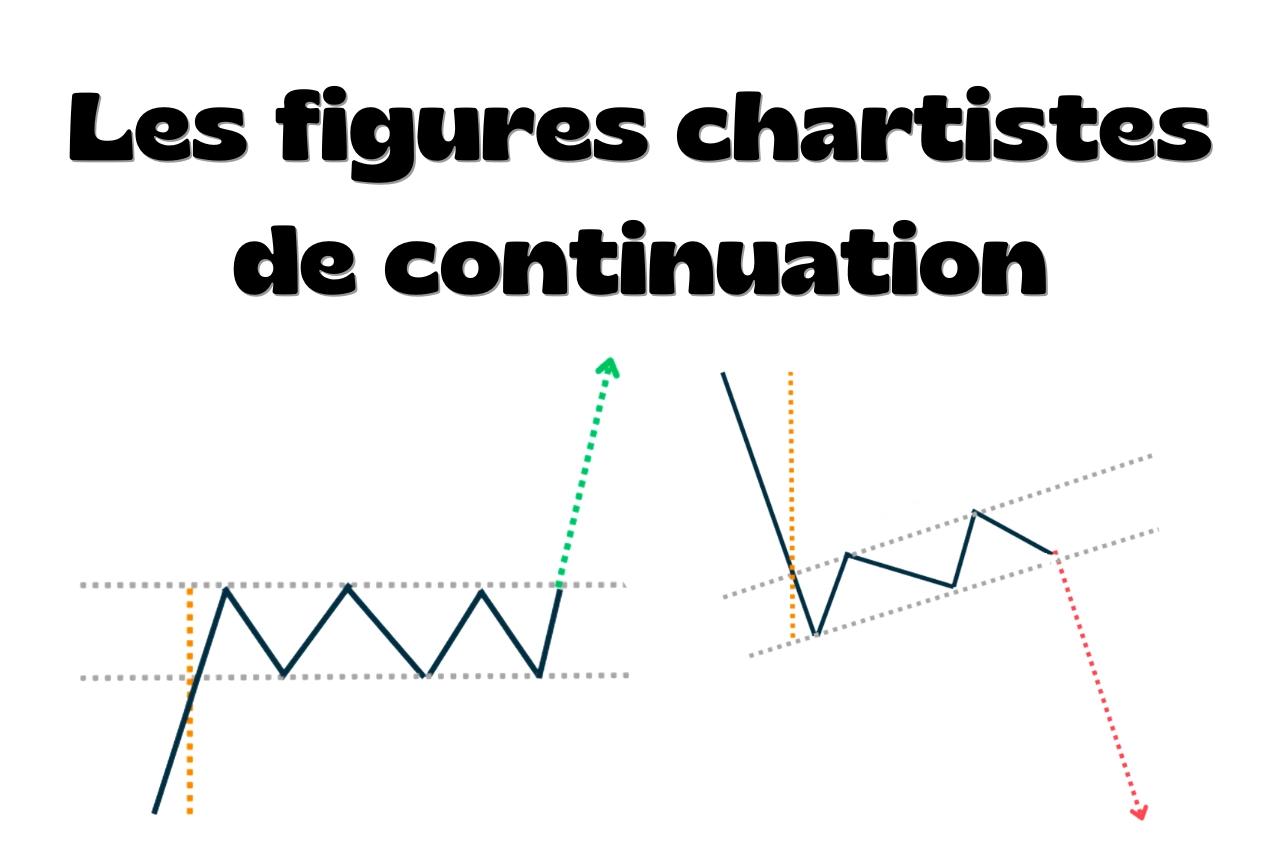 Les figures chartistes de continuation