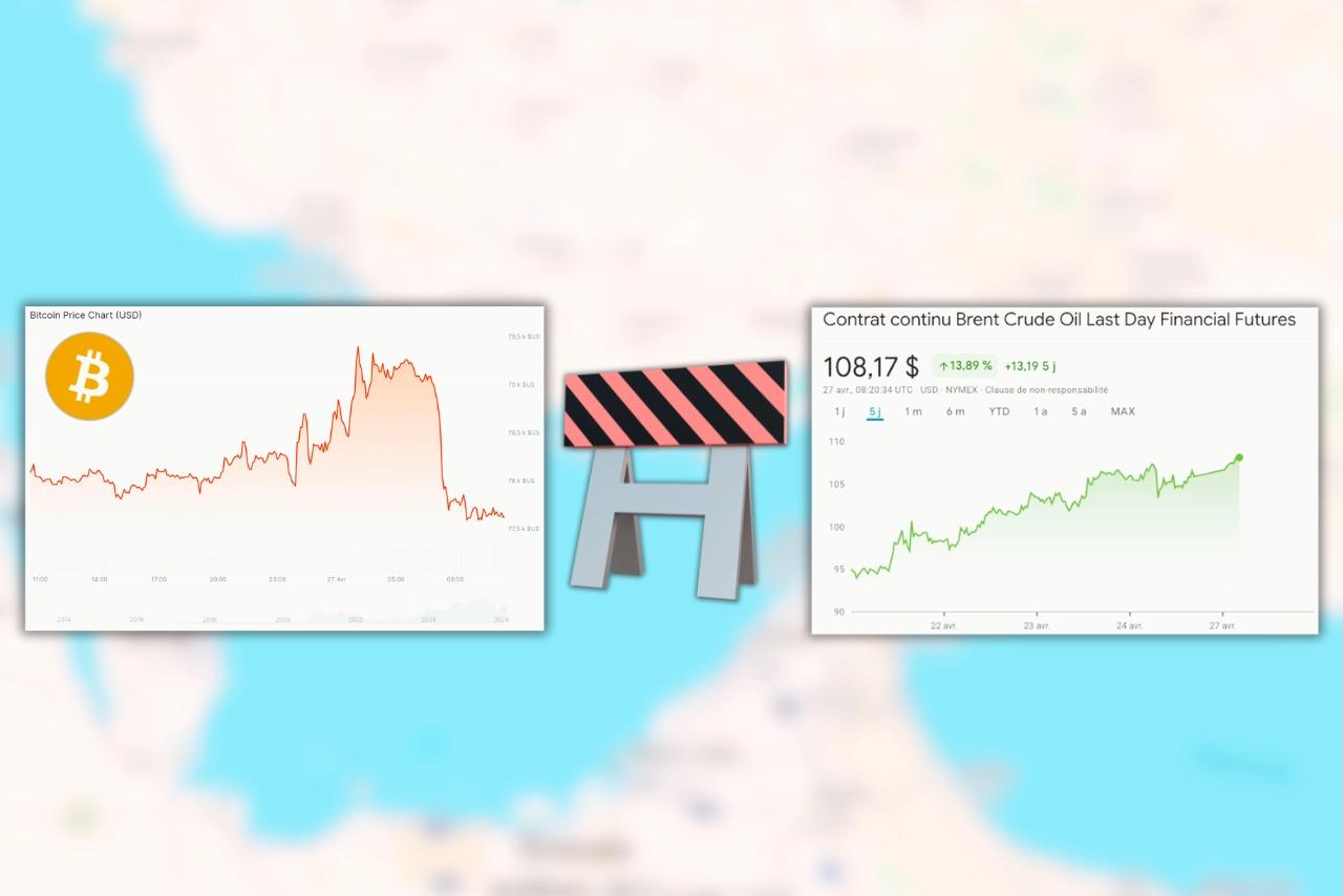 Détroit d’Hormuz : des négociations toujours bloquées
