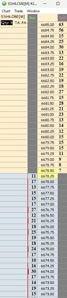 Le carnet d'ordres et le DOM