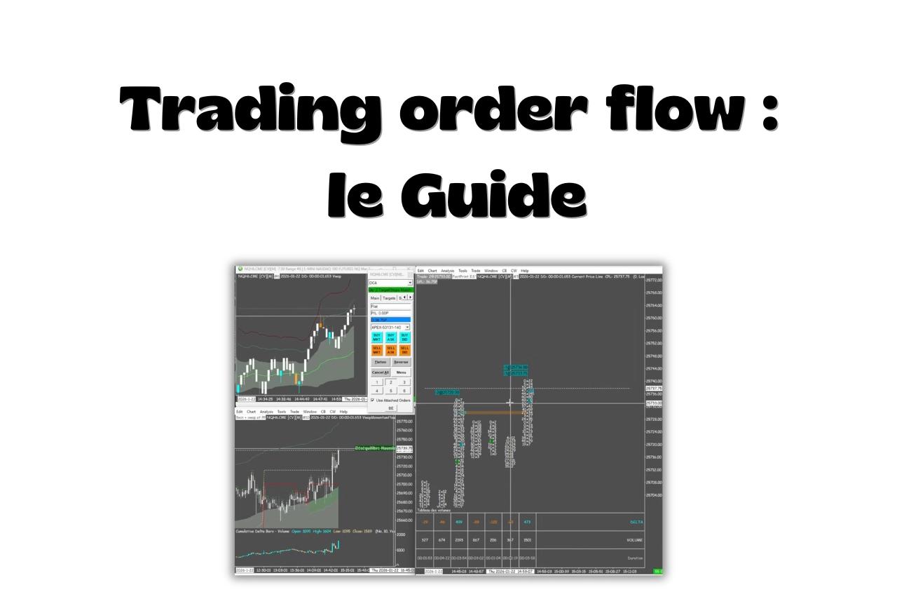 Trading order flow : le guide