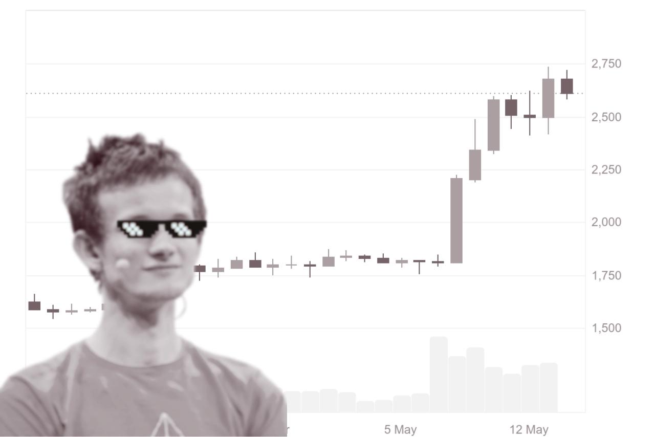 Pourquoi l’Ethereum fait mieux que le Bitcoin cette semaine ?
