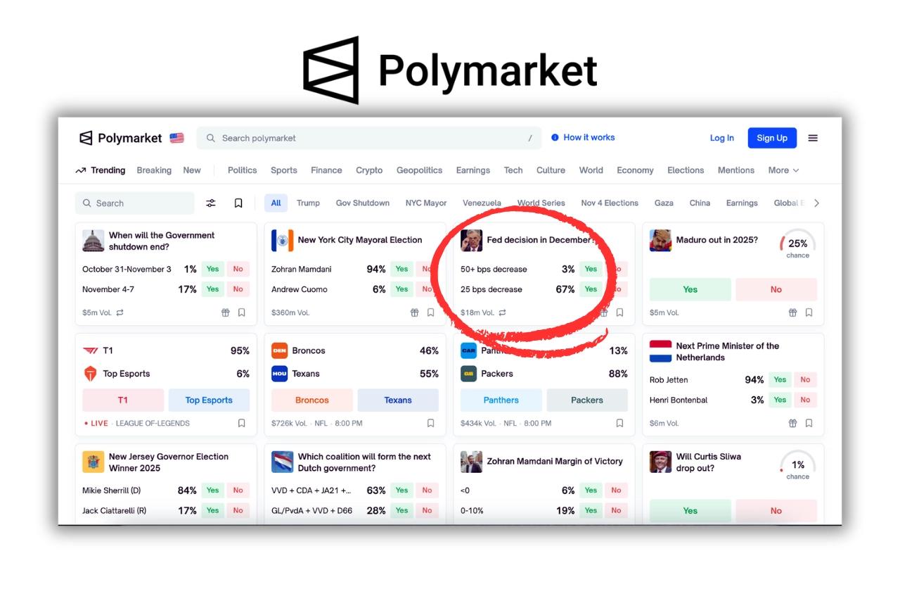 La décision de la Fed et le rôle de Polymarket