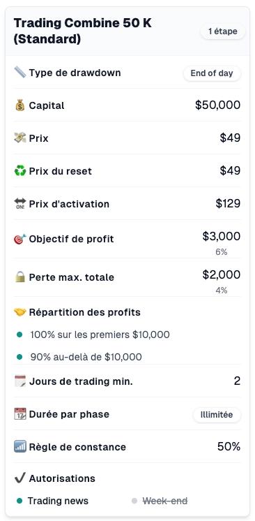 Règles du challenge pour obtenir un compte financé