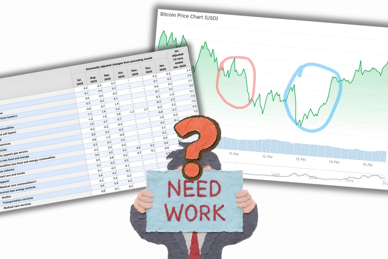 Le signal que les investisseurs attendaient ?