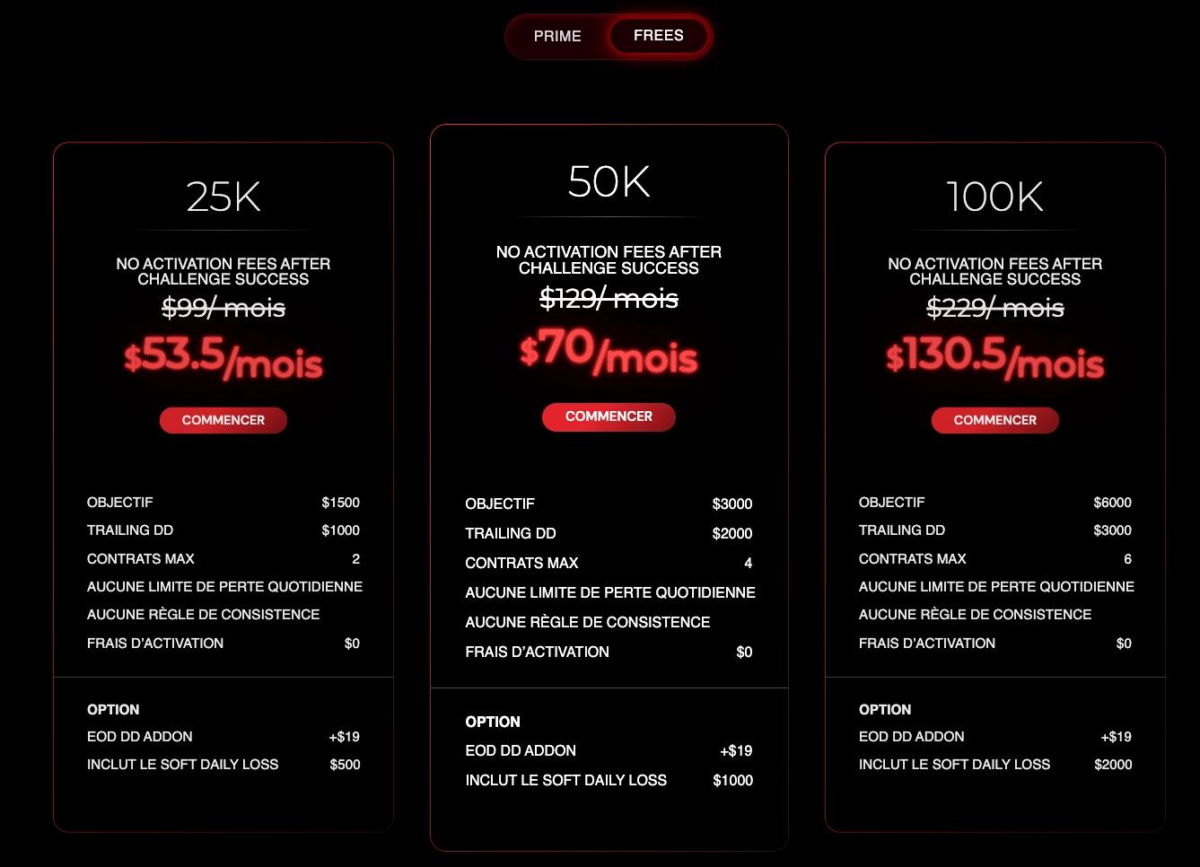 Les différents types de comptes chez Taurus Arena