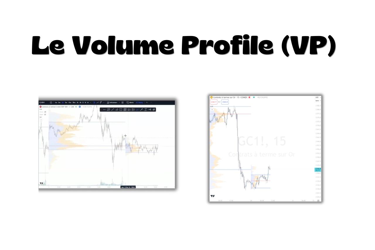 Volume Profile : comprendre et utiliser l'indicateur en trading
