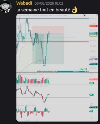 Screenshot d'un trade pris par Wabadi