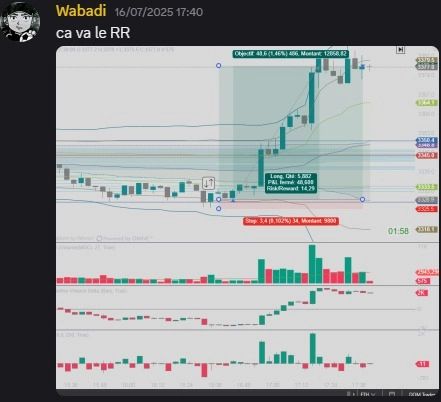 Screenshot d'un deuxième trade pris par Wabadi