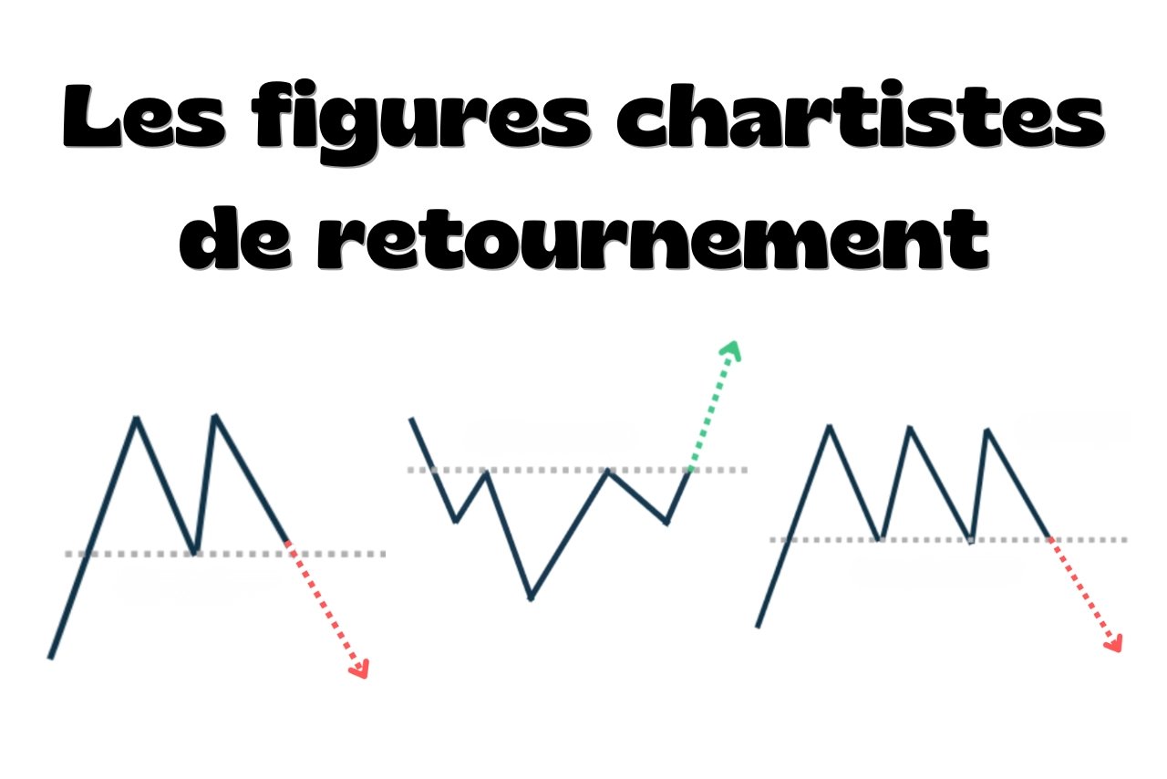 Les figures chartistes de retournement