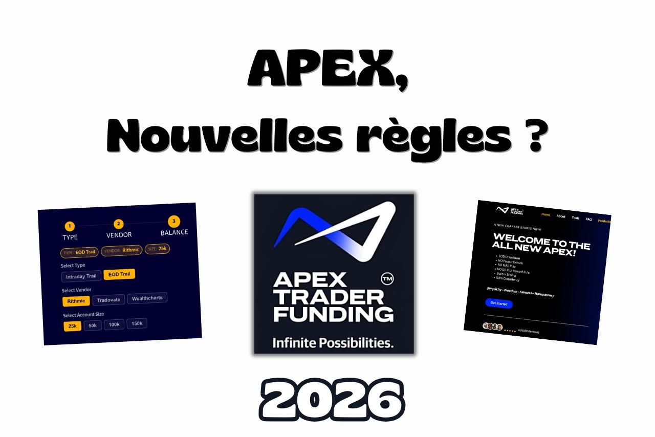 Apex Trader Funding met à jour ses règles en 2026