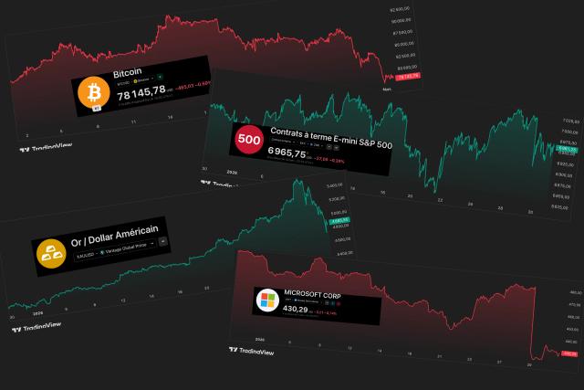 La nomination du prochain directeur de la Fed n’a pas plu aux marchés