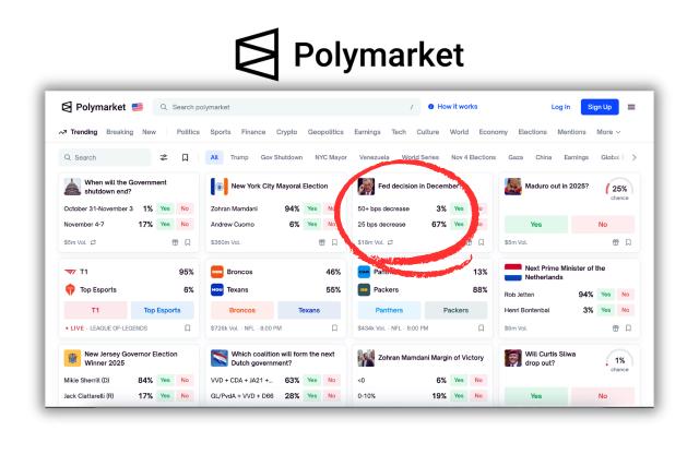 La décision de la Fed et le rôle de Polymarket