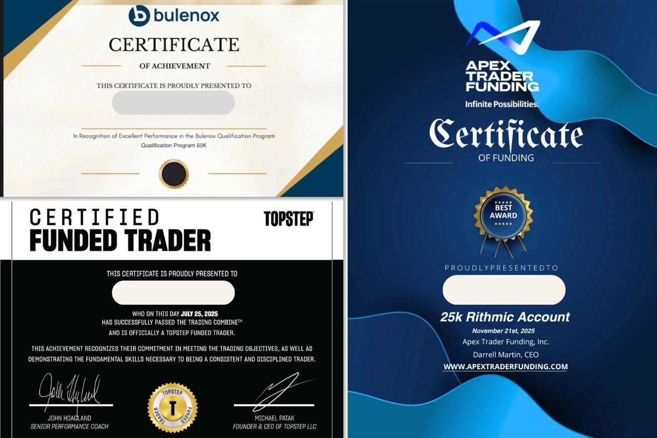 Certificats de trader financé obtenus auprès de prop firms