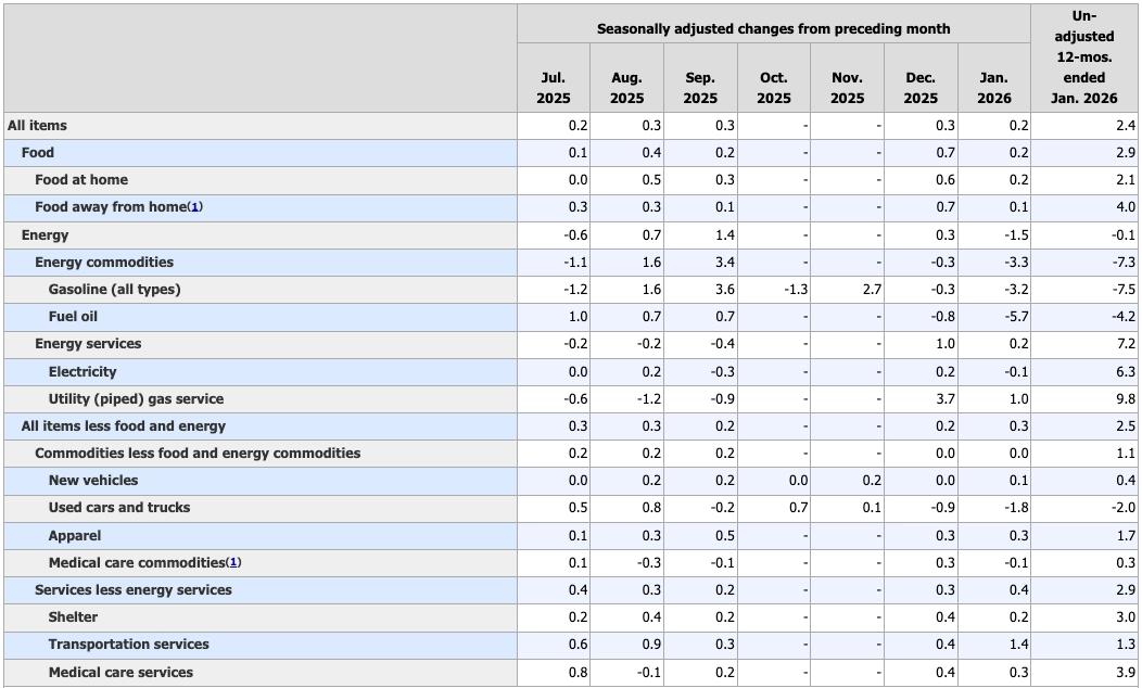 Publication rapport IPC US