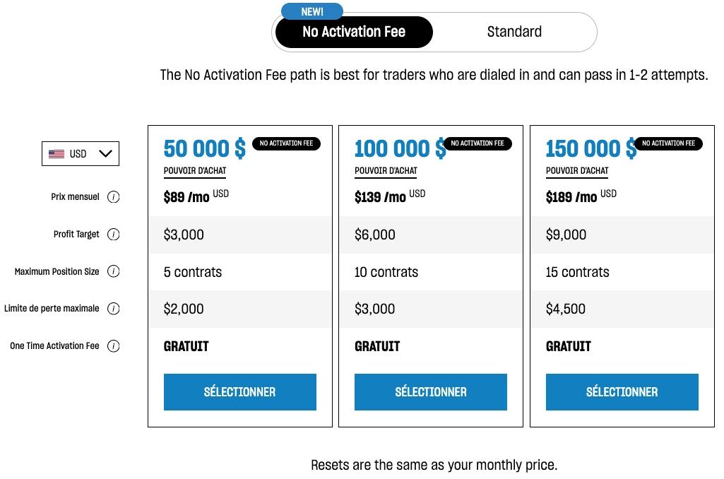 Des comptes sans frais d'activation