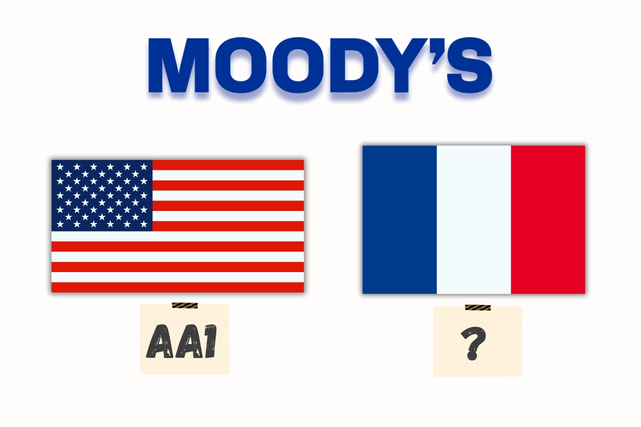 Les États-Unis perdent leur note AAA chez Moody’s