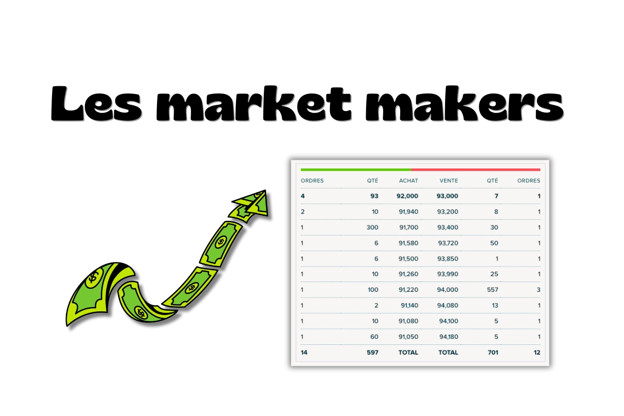 Market makers : comprendre leur vrai rôle
