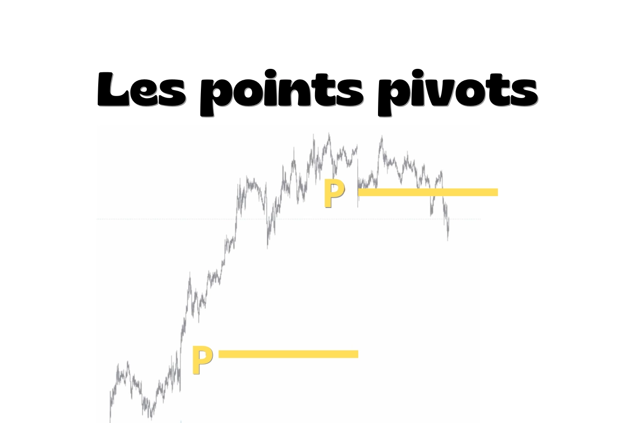 Rot Point Points pivots : comment les utiliser pour trader